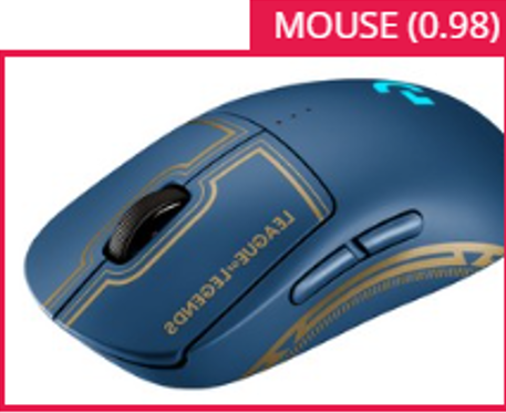 Model applied to classify mouses:  (a)-(m) different types of mouses. 