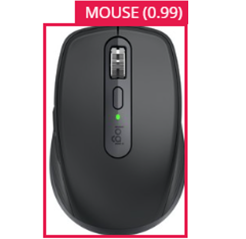 Model applied to classify mouses:  (a)-(m) different types of mouses. 