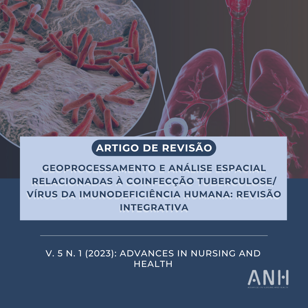 Geoprocesamiento y análisis espacial relacionados con la coinfección por el virus de la inmunodeficiencia humana y la tuberculosis: revisión integradora